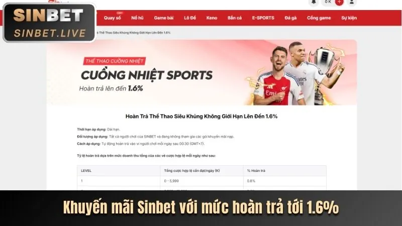 Cách nạp tiền vào 23vin